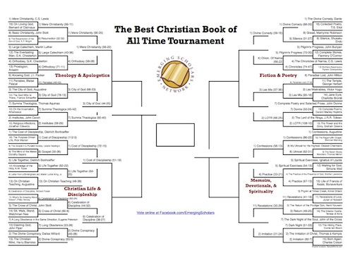 The Best Christian Book of All Time Tournament