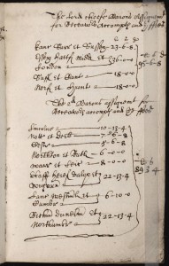 1620's Commonplace Book