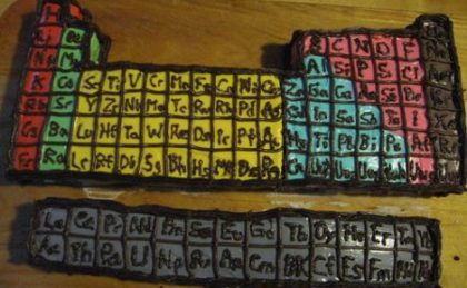 cake decorated with the periodic table